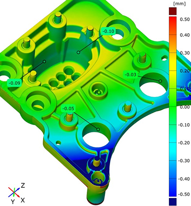 3D Scanning Results Image